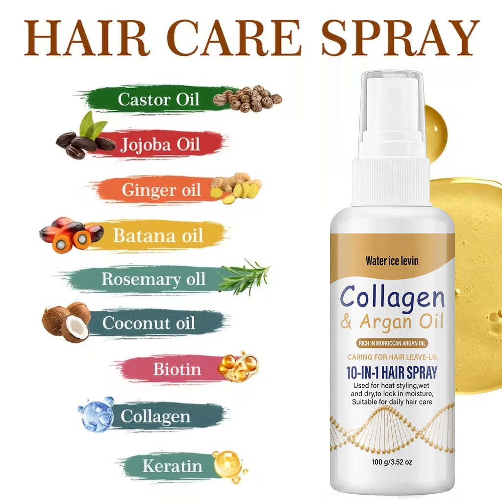 Water Ice Levin Collagen Argan Oil Leave In Hair Spray 100g Heat Protect Anti Frizz Hydrating Daily Hair Care Mist Qme