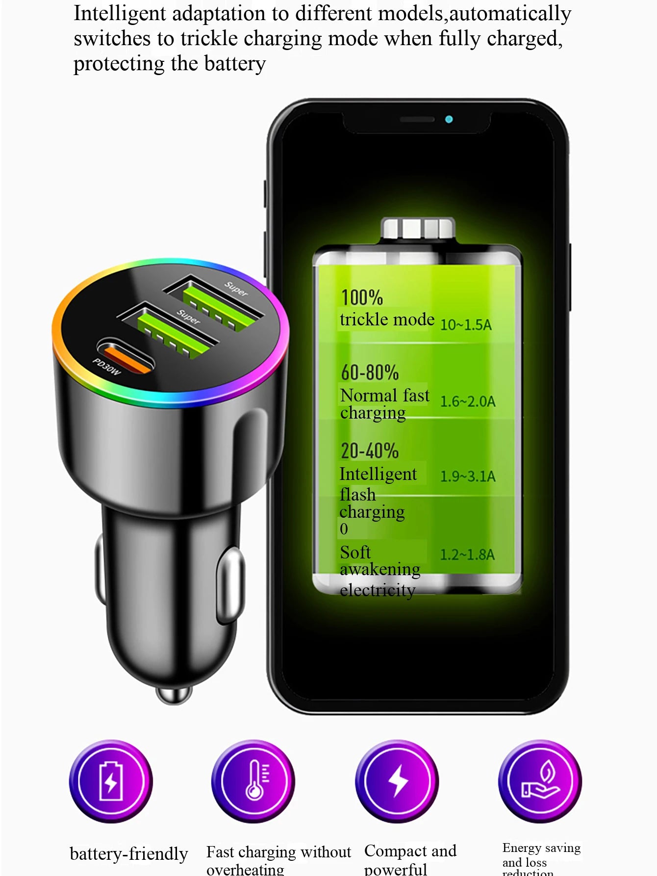4-Port Usb+type-c Fast Charging Car Phone Charger USB C Pd 3 0 Qme