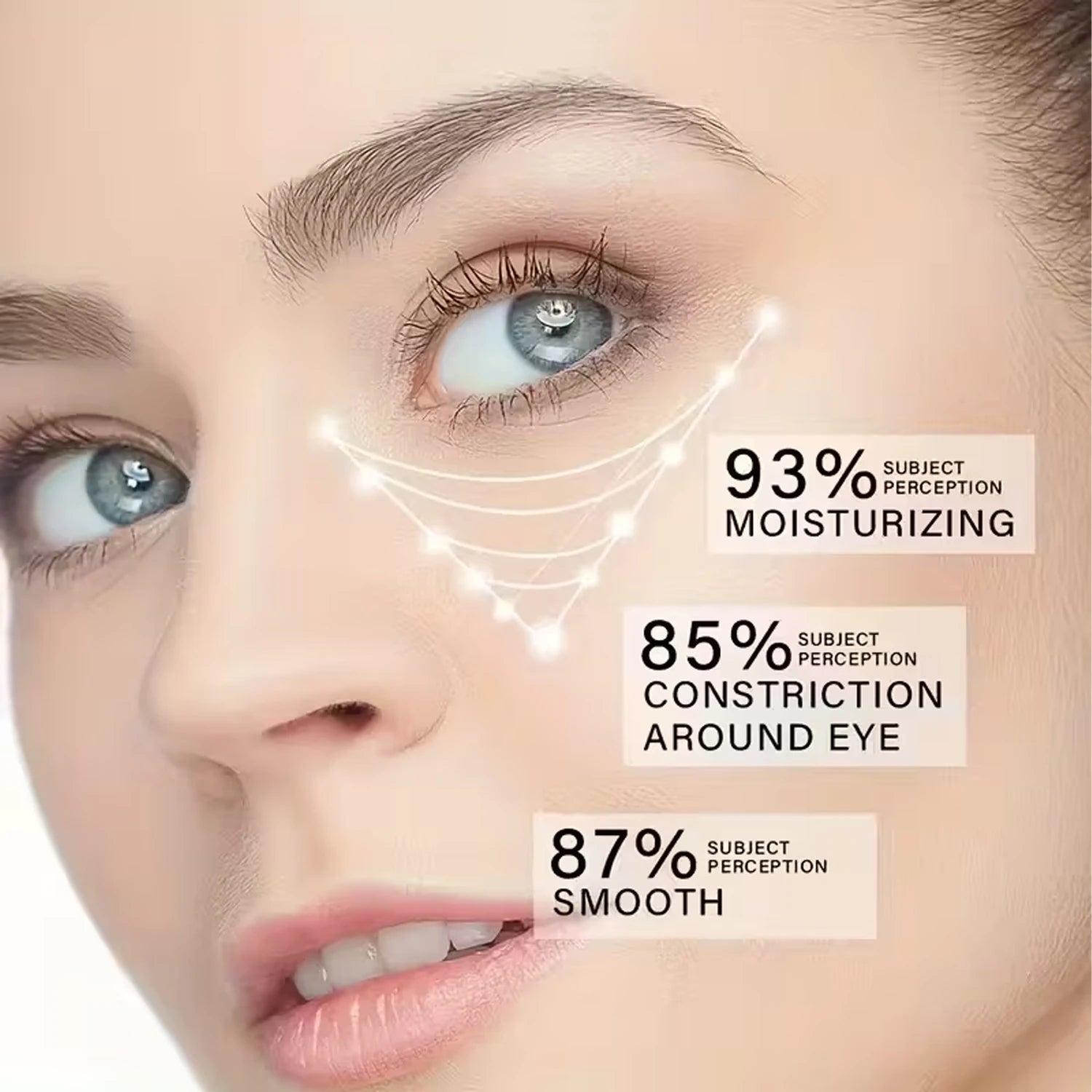 Real-Time Flatten Eye Cream, Firming & Moisturizing with Collagen, Caffeine, Retinol & Hyaluronic Acid Qme