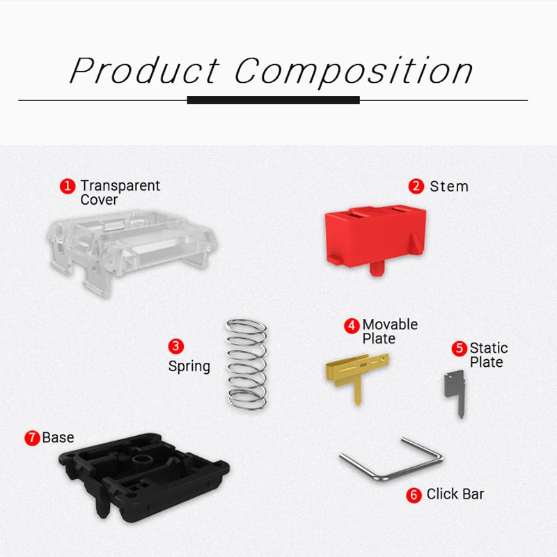 Kailh low profile Switch 1350 Chocolate Keyboard Switch RGB SMD kailh Mechanical Keyboard white stem clicky hand feeling Qme