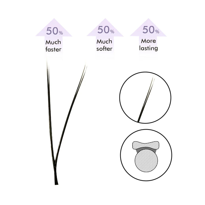 NATUHANA Mink Lasher V Shaped Ellipse Flat Split Tips Eyelash Qme