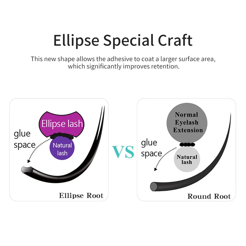 NATUHANA Eyelash Extension Premium Ellipse Flat Individual Split Tips Qme