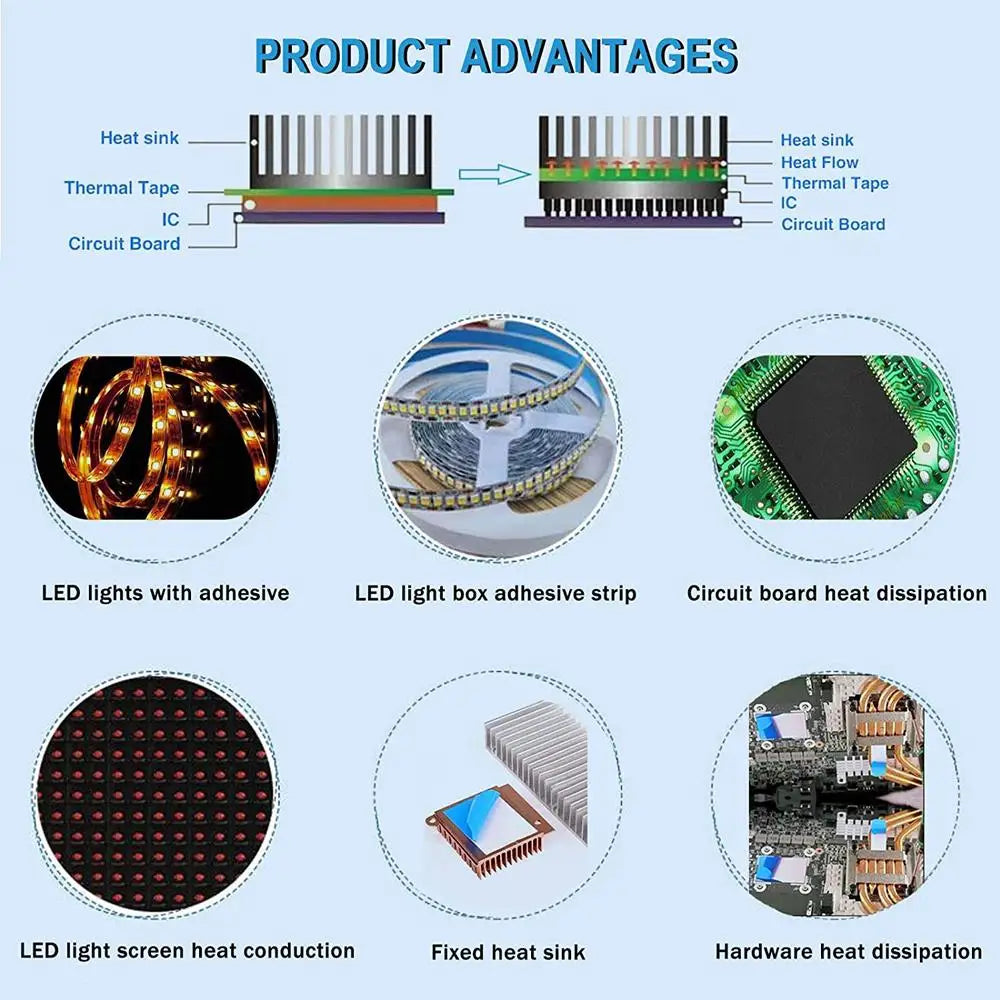 25M Double Side Thermal Conductive Tape 5-25mm Width Blue Heat Transfer Tape Adhesive Cooling Heatsink for Computer CPU GPU Qme