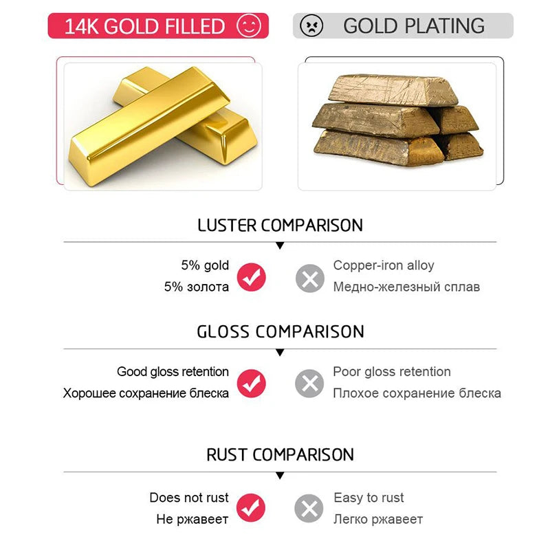 2019 New A Pair 5mm 14k Gold Filled Cord Clasps for Bracelet 14k Gold Filled End Clasps Necklace Connectors for Jewelry Making Qme