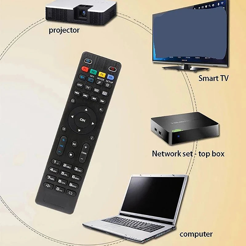 Mag254 Remote Control Replacement TV Box Mag 250 254 255 260 261 Qme