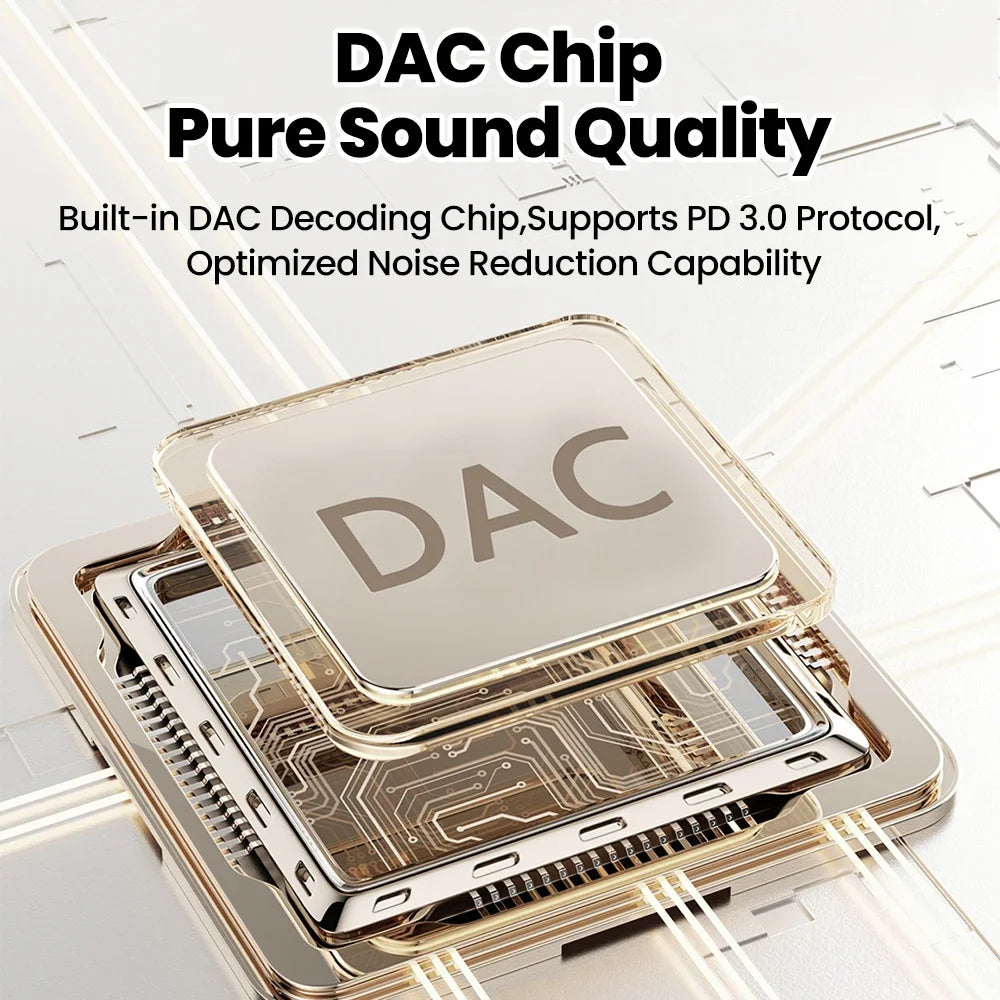 10W/100W Charging Audio Adapter 2 IN 1 USB Type C To 3.5 Jack Earphone Adapter USB-C 3 5mm Audio Converter For IPhone 15 16 17 Qme