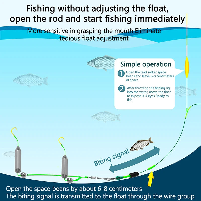 20 Fly Fishing Float Tube Strike Indicators EVA Bobbers Floating Tear Qme
