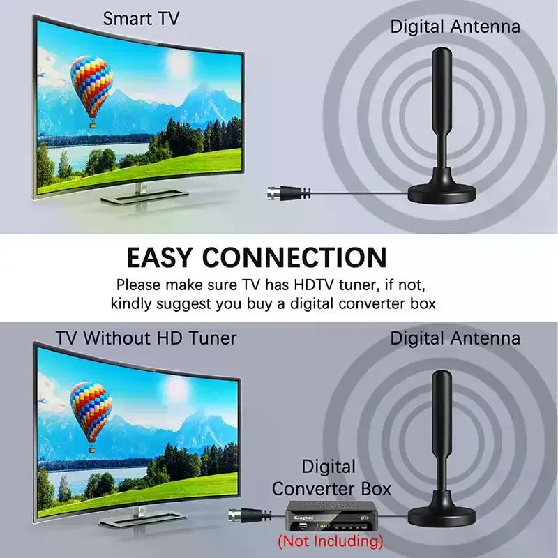 Digital TV Signal Booster Antenna Indoor Use 720P 1080P Adapter Qme