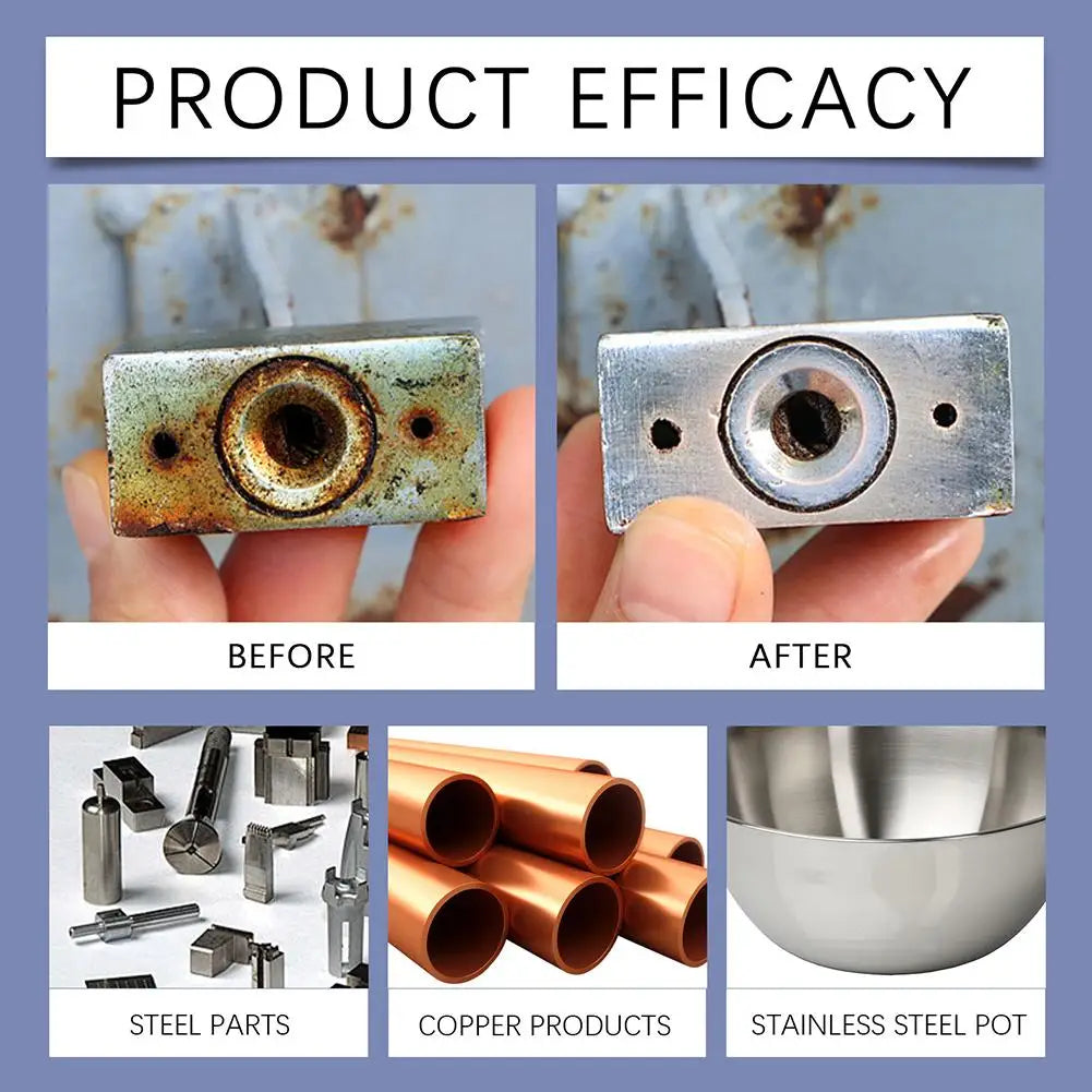 High-speed Rust Powerful Remover Multipurpose Spray Converter Various Qme