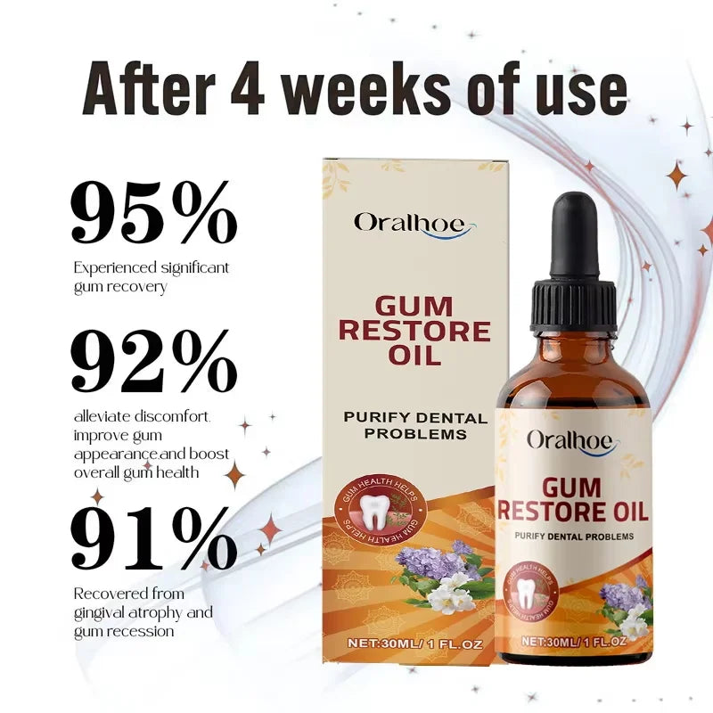 Fast Gum Repair Drops 7 Days Relieve Bleeding Sensitive Gums Soothe Inflammation Repair Gum Line Whiten Teeth Natural Oral Care Qme