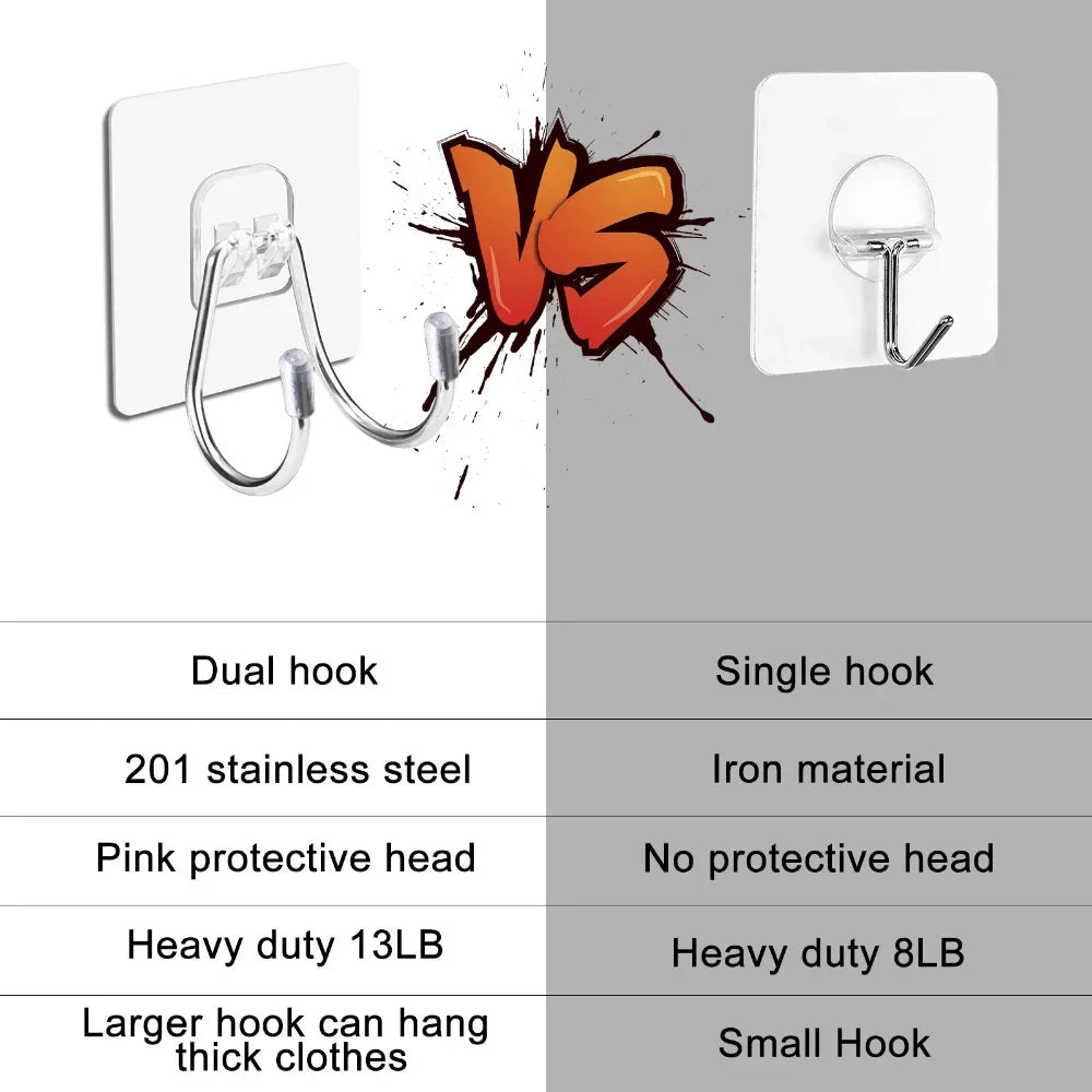 3pcs Large Adhesive Dual Hooks, Perfect for Hanging Items. These Heavy-Duty Hooks Can Support Up to 33 Lbs And Are, Qme