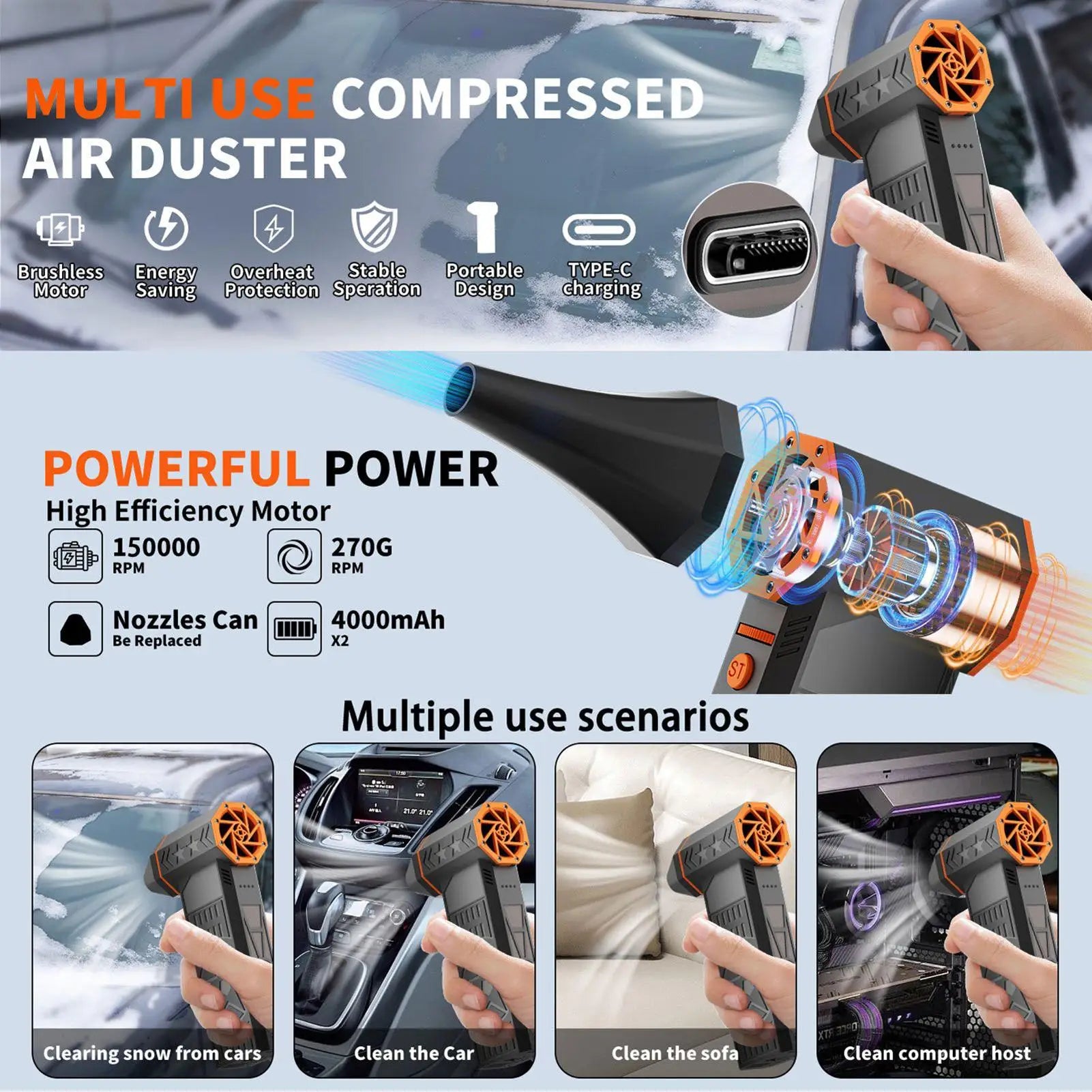 Air Duster For Car Rechargeable Portable Detailing Supplies Car Cleaning Blower Snow Air Duster For Truck RV SUV Frost Household Qme