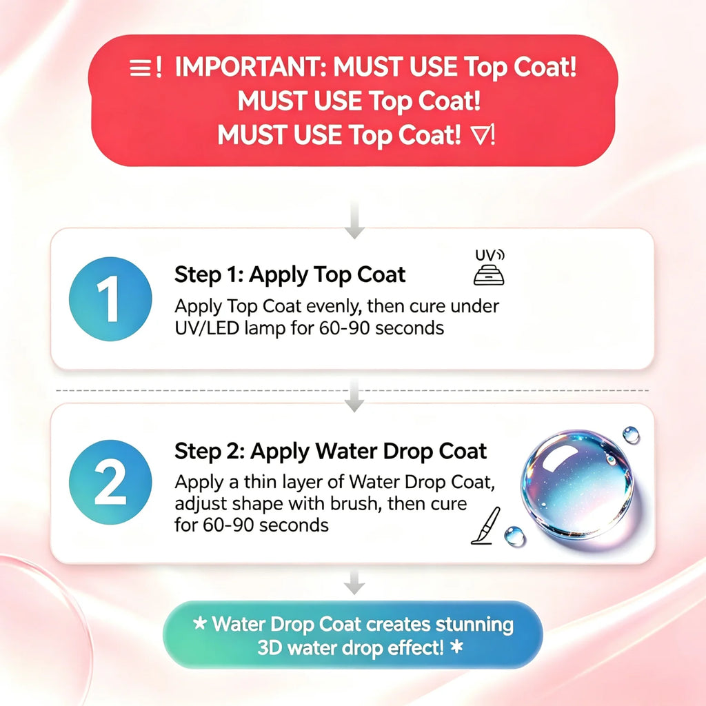 Nailpop 3D Water Droplet Coat No Wipe Gel 5s Quick Forming Lasting Qme