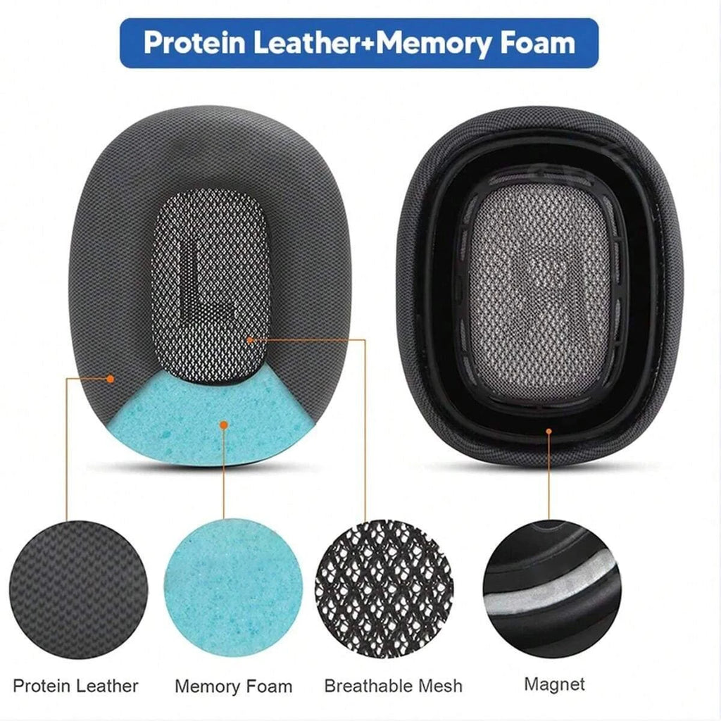 Suitable Replacing Earmuffs Airpods Max Which More Breathable Qme
