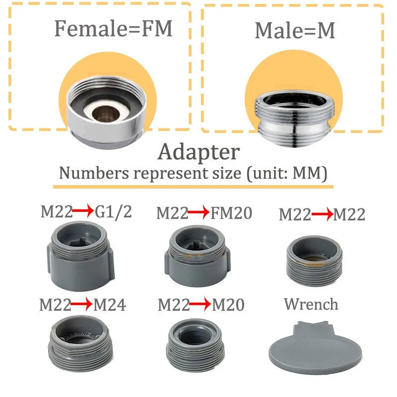 360° Rotary Kitchen Faucet Spray Head Filter washbasin Splash proof Adapter 2 Mode adjustable Kitchen Sink Faucet Aerator Qme Adaptor Kit