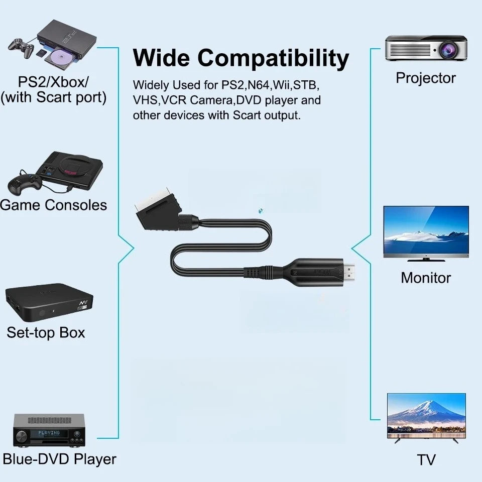 Scart to hdmi-Compatible Cable Converter Professional Video Audio Adapter for HD TV DVD Game Accessories Qme