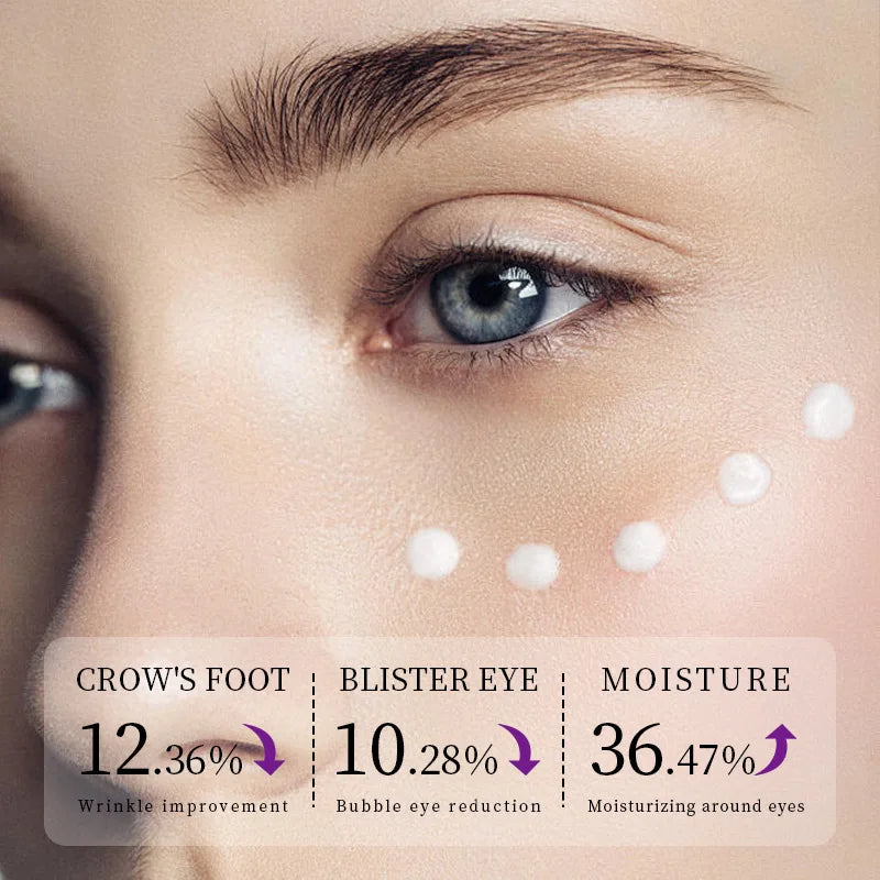 Instant Wrinkle Remove Eye Cream Collagen Remove Fine Lines Eye Bags Anti Dark Circle Puffiness Moisturizing Firming Eye Care Qme