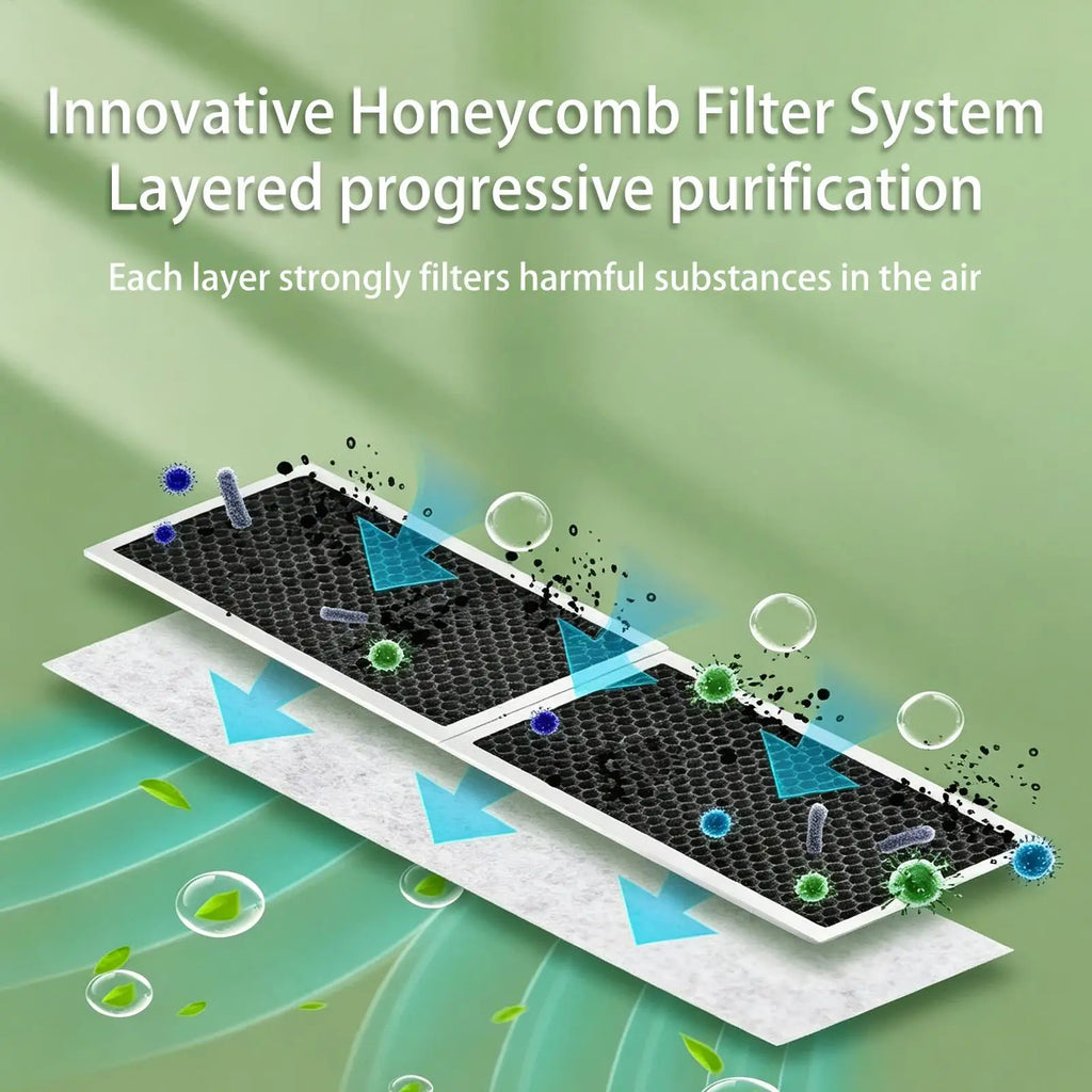 Air Conditioner Filters 2-Piece Reusable Washable Purification Qme