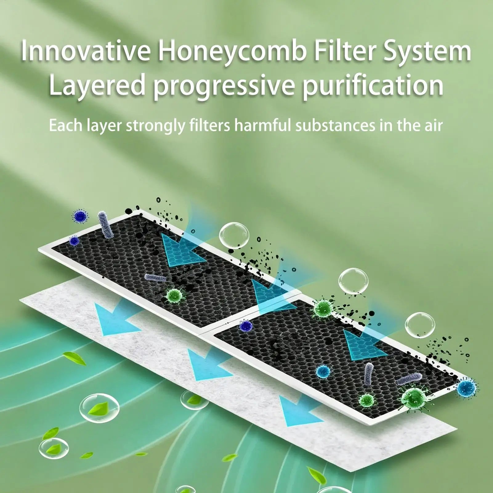 Air Conditioner Filters 2-Piece Reusable Washable Purification Qme
