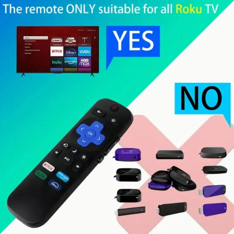 New Replacement Remote Control Fit for All Roku TV, Compatible for TCL Roku/Hisense Roku/Onn Roku/Aparatos/Insignia Roku/HITACHI Qme