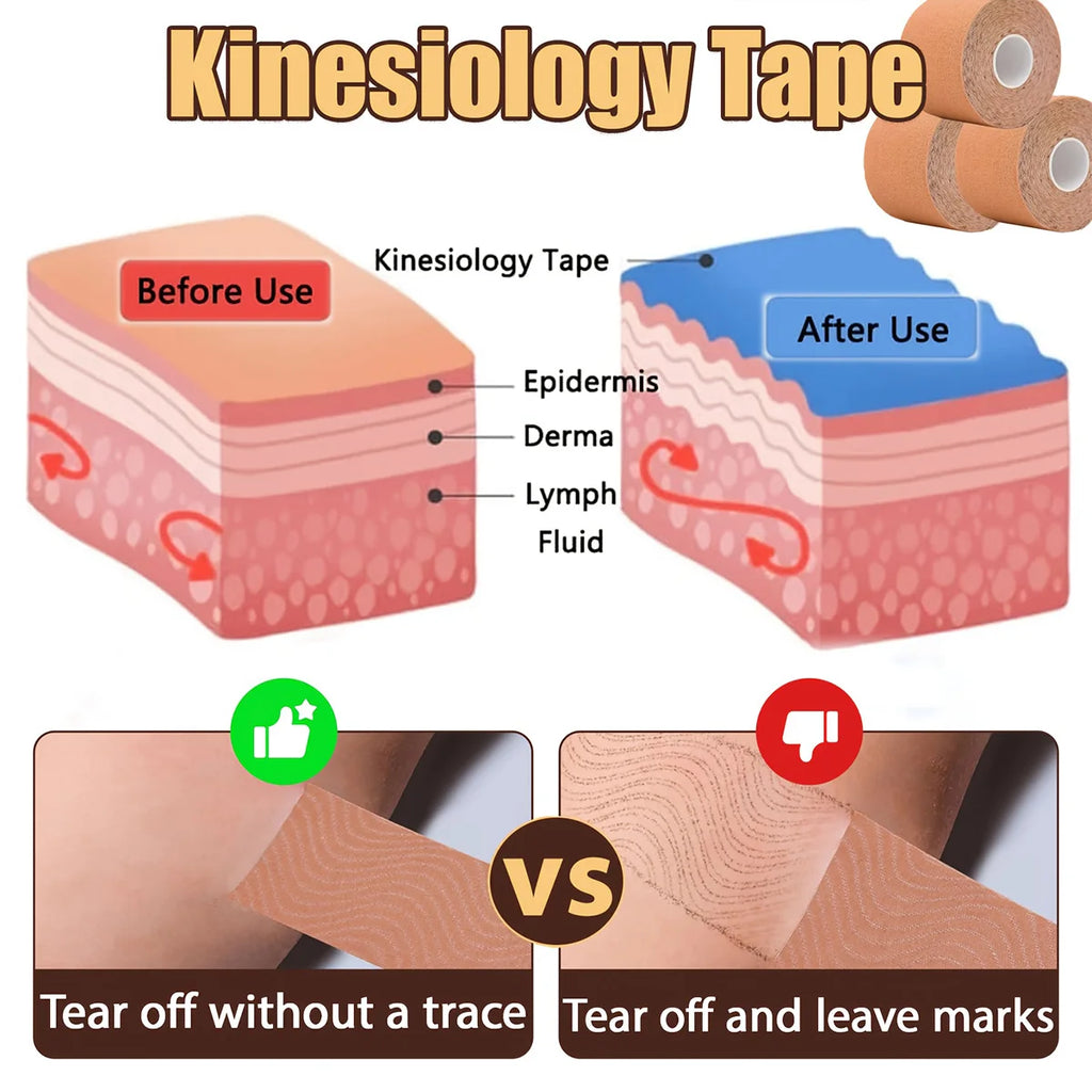 Kinesiology Tape Gym Fitness Bandages Sports Elastic Breathable Cotton Adhesive Tension Injury Boxing Knee Muscle Pain Relief Qme