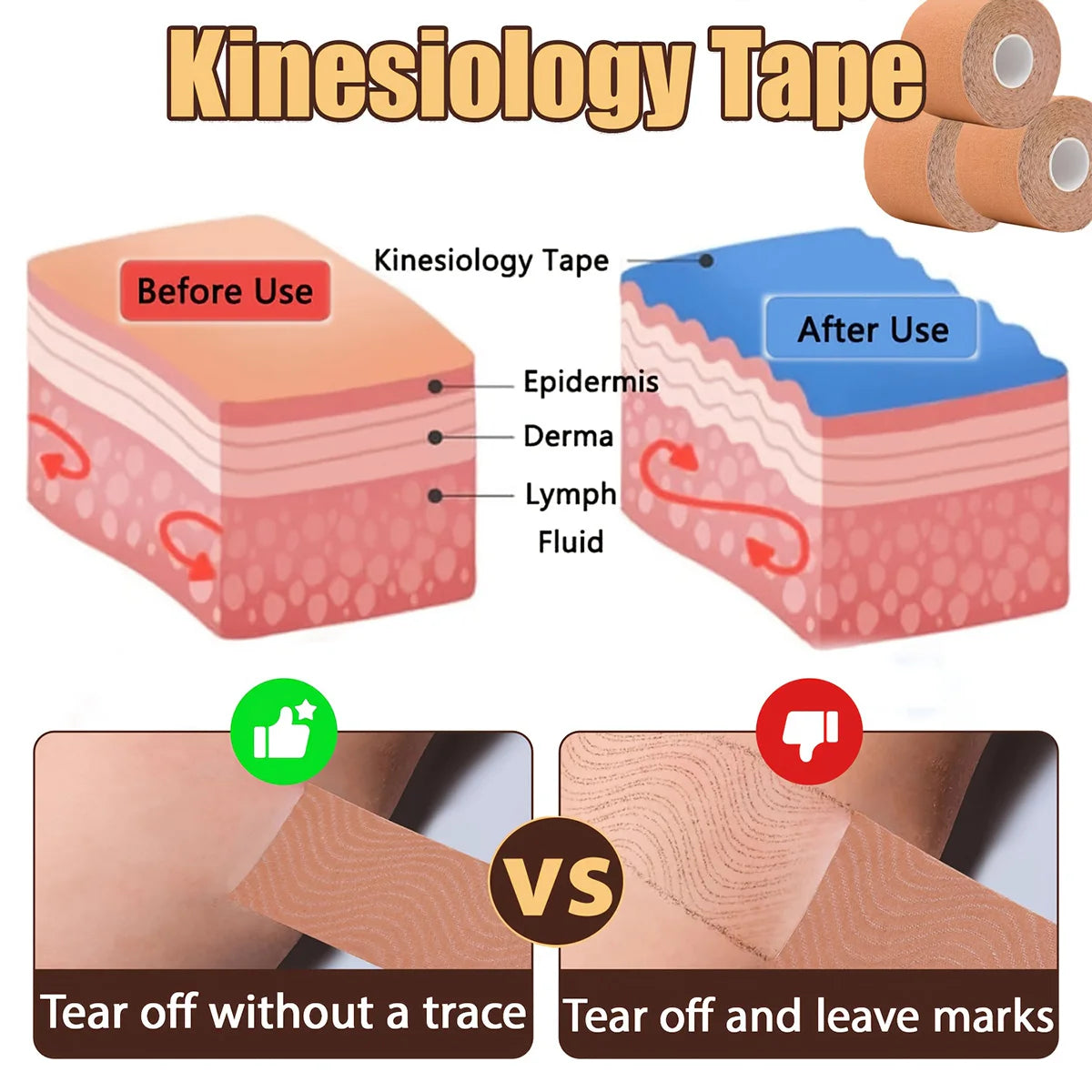 Kinesiology Tape Gym Fitness Bandages Sports Elastic Breathable Cotton Adhesive Tension Injury Boxing Knee Muscle Pain Relief Qme