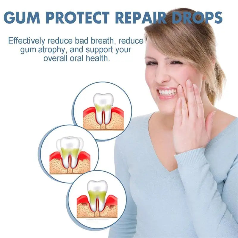 Gum Repair Care Gel Relieve Sore Gum Improve Gingival Damaged Inflammation Cleaning Teeth Stains Tartar Whitener Gum Protect Gel Qme