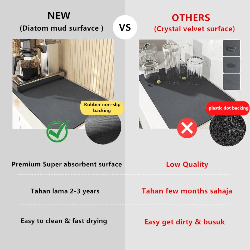 Super Absorbent Anti-slip Coffee Dish Large Kitchen Absorbent Draining Mat Drying Mat Quick Dry Bathroom Drain Pad Kitchen Tool Qme