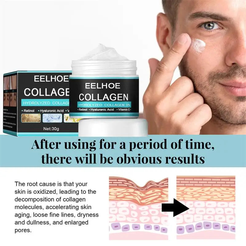 Anti-Wrinkle Cream for Men Mild Moisturizing Removing Wrinkles Firming Lifting Neck Fade Fine Lines Anti-Aging Facial Treatment Qme