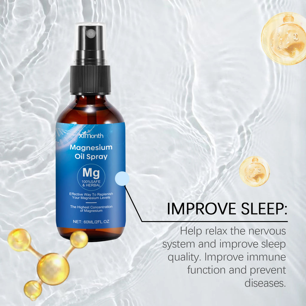 Essential Oil Magnesium Spray Relieves Muscle Body Pain Smoothes Softens Skin Magnesium Oil Spray Relaxation Better Sleep Care Qme