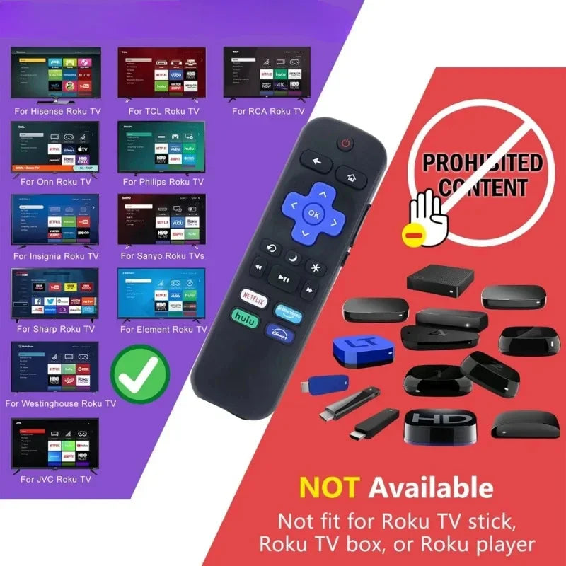 New Replacement Remote Control Fit for All Roku TV, Compatible for TCL Roku/Hisense Roku/Onn Roku/Aparatos/Insignia Roku/HITACHI Qme