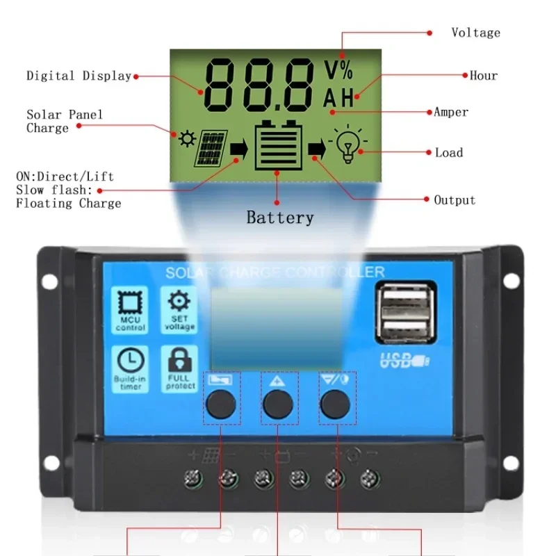 60A/50A/40A/30A/20A/10A Solar Charger Controller 12V 24V Auto PWM Controllers LCD Display 5V Dual USB Output Controller Qme