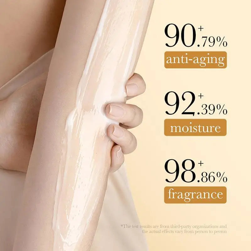 Collagen Anti-aging Body Lotion Moisturizes Smooths Repairs Skin Qme