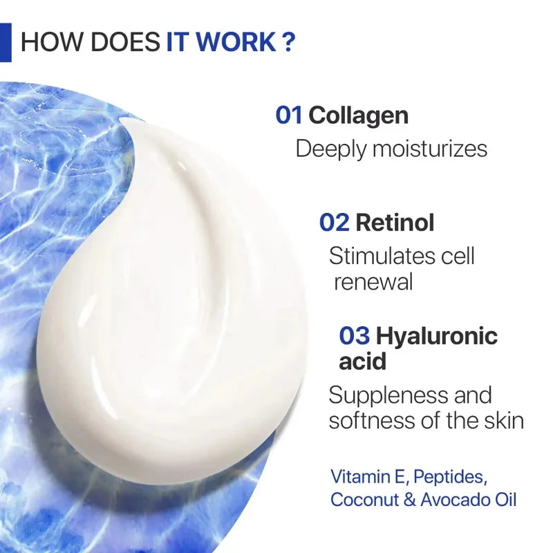 Retinol Anti-wrinkle Cream For Men Collagen Anti-Aging Removal Face & Neck Wrinkle Efficient Moisturize Firming Korean Skin Care Qme