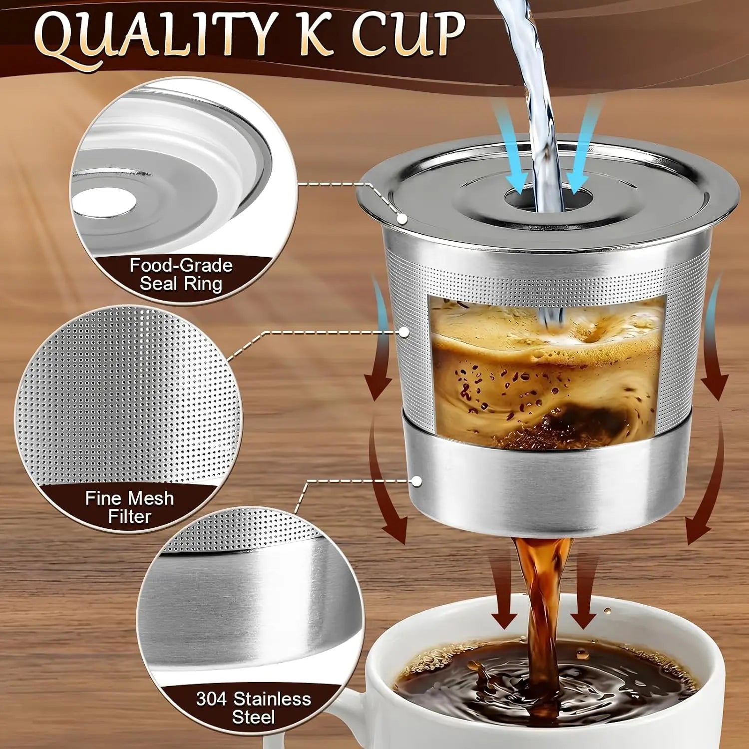 Reusable K Cups Keurig Coffee Machine SUS304 Stainless Steel Pods Qme