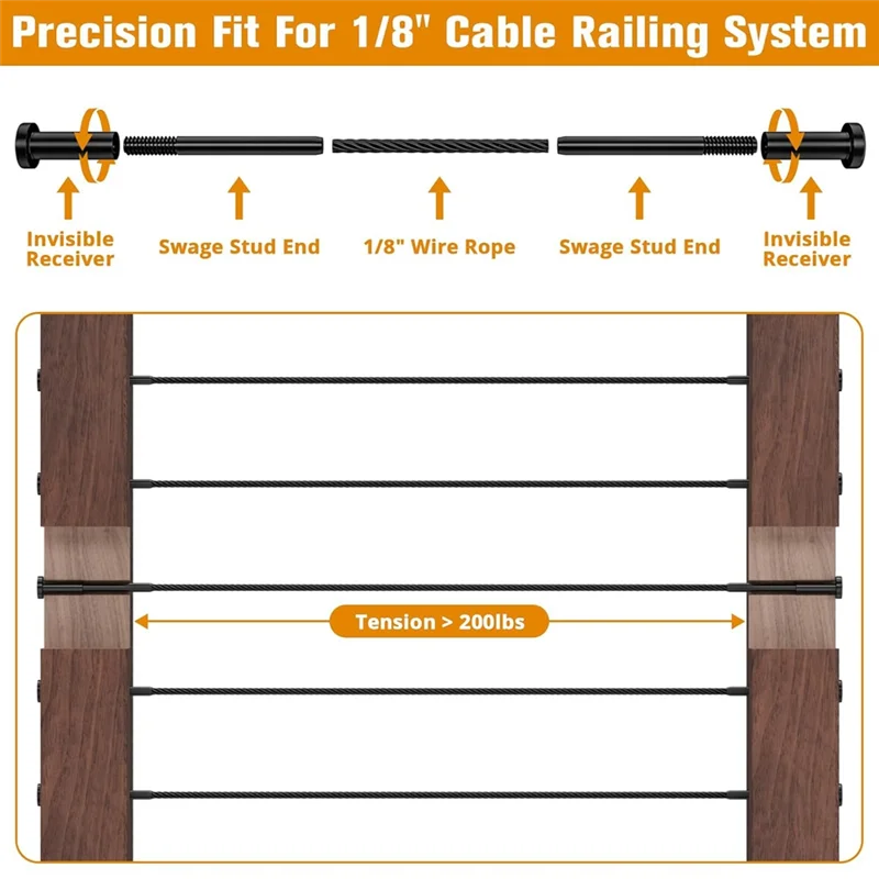 A02F-T316 Stainless Steel Invisible Receiver Swage Stud End Cable Railing Kits-40 Pack 1/8" For 2" X 2" Wood/Metal Post Qme
