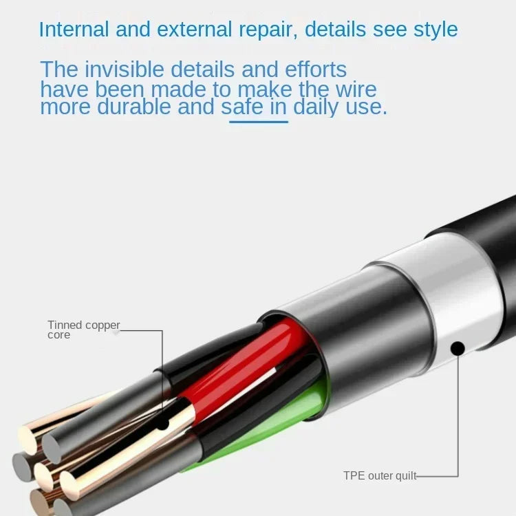 USB Type C To Micro Usb Cable For Samsung Galaxy S7 S6 Android Fast Charging Mobile Phone Charger Cord For Huawei USB PD Cable Qme
