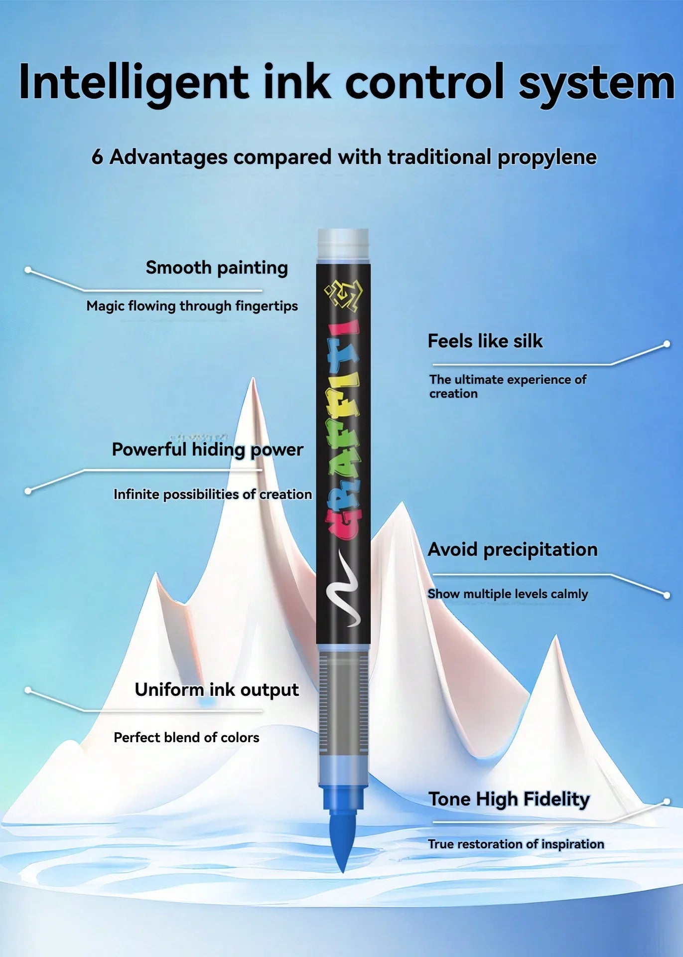 12-36 Colors Acrylic Paint Pens Markers Brush Tip Paint Markers for Art Supplies, Fabric Paint, Fabric Markers, Art Markers Qme