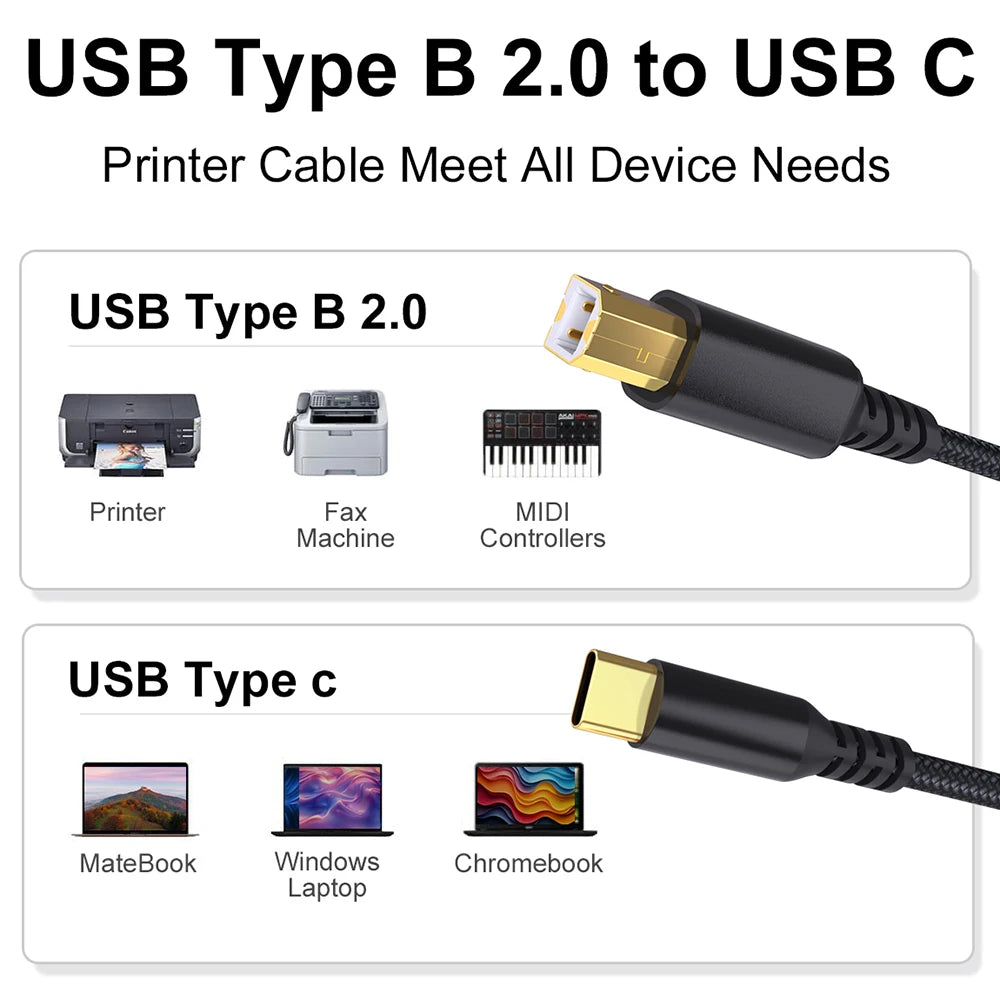 USB C to USB B Printer Cable Universal High Speed Data Transfer Cord Canon Epson HP Samsung Dell Printer Scanner Office Equipmen Qme
