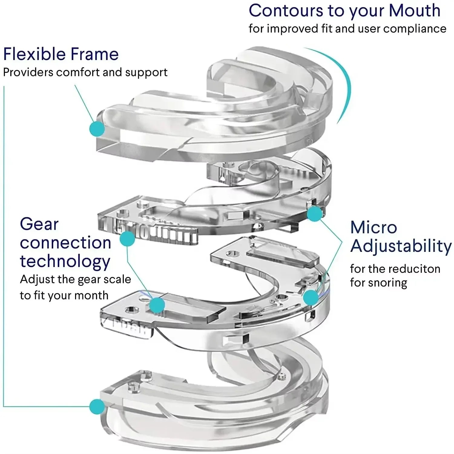 1 2 3 4 Anti-snoring Teeth Bruxism Mouthguard Improves Sleep Apnea Qme