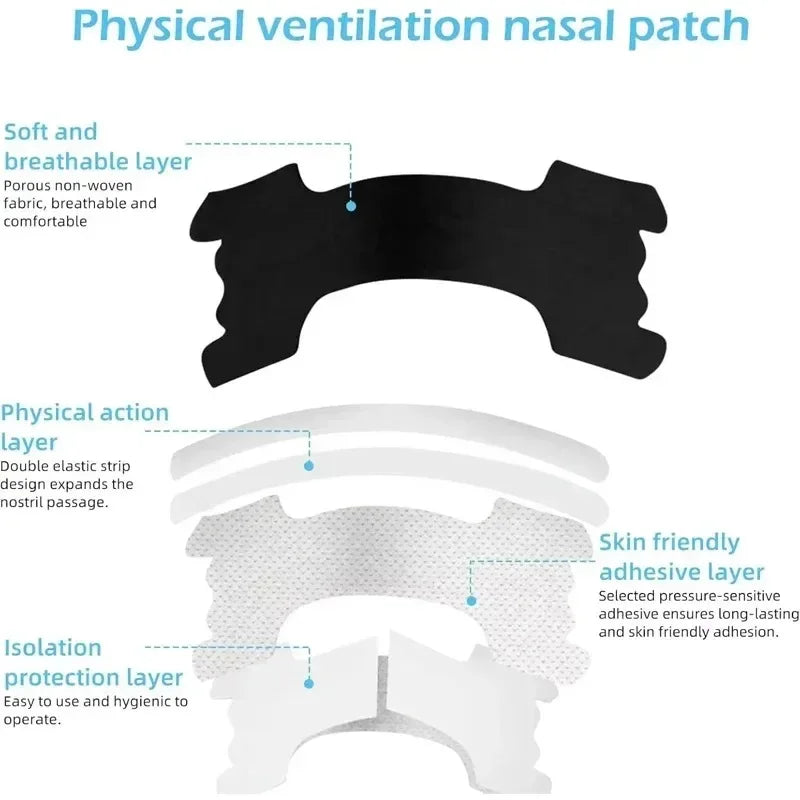 150 90 30 Anti Snoring Nose Patch Extra Strength Nasal Strips Better Qme