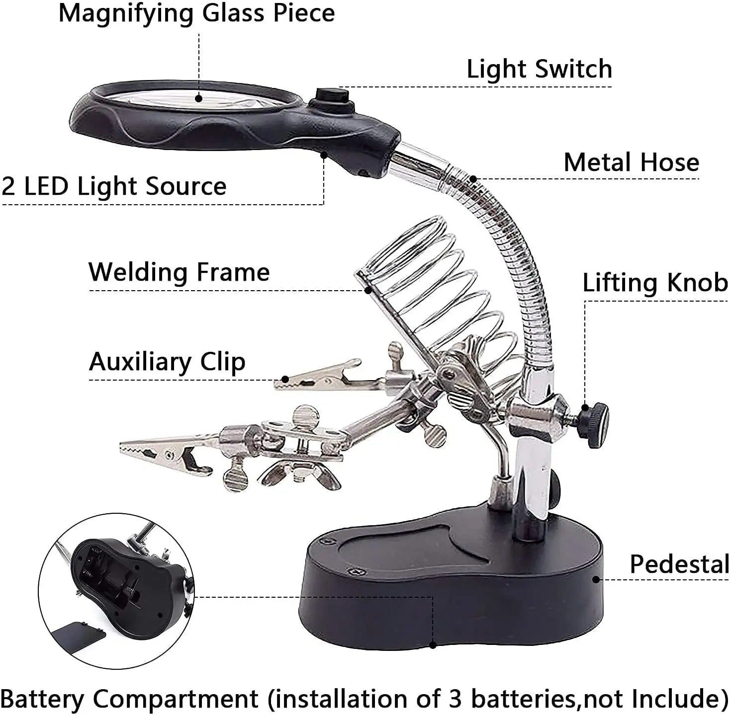 Desktop Magnifying Glass Soldering Station, Adjustable Helping Hands 3.5X 12X Magnifier with LED Light and Alligator Clips Qme