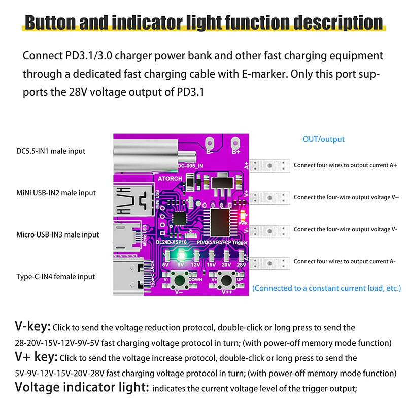 Type-C PD3.1 Fast Charging Protocol 4-Wire Test Board Voltage Meter Deceiver 140W Charger Aging Tool For DL24 Load Tester. Qme
