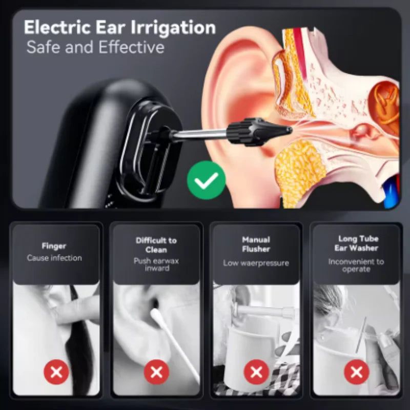 USB Water Powered Electric Ear Wax Remover Safe Efficient Ear Irrigation Flushing System Portable Electric Ear Cleaner Qme