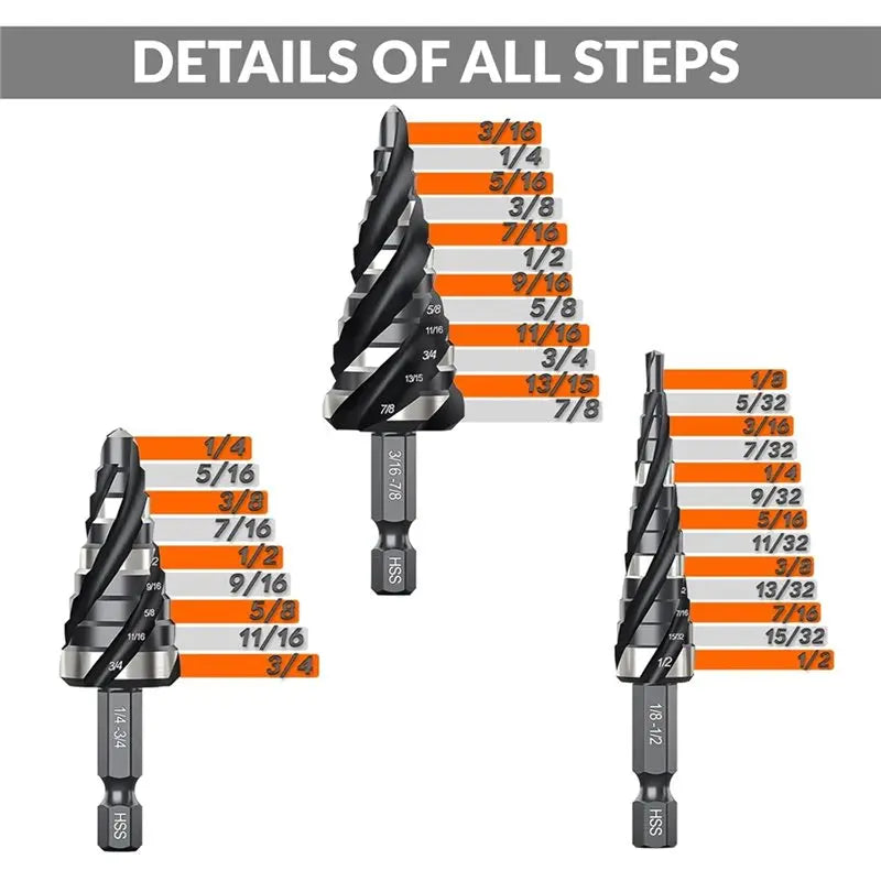 A02F-Step Drill Bit Set- Four Spiral Flute 3 Pcs HSS Bits(1/8" To 7/8") Unibit Design, 1/4" Shank Qme