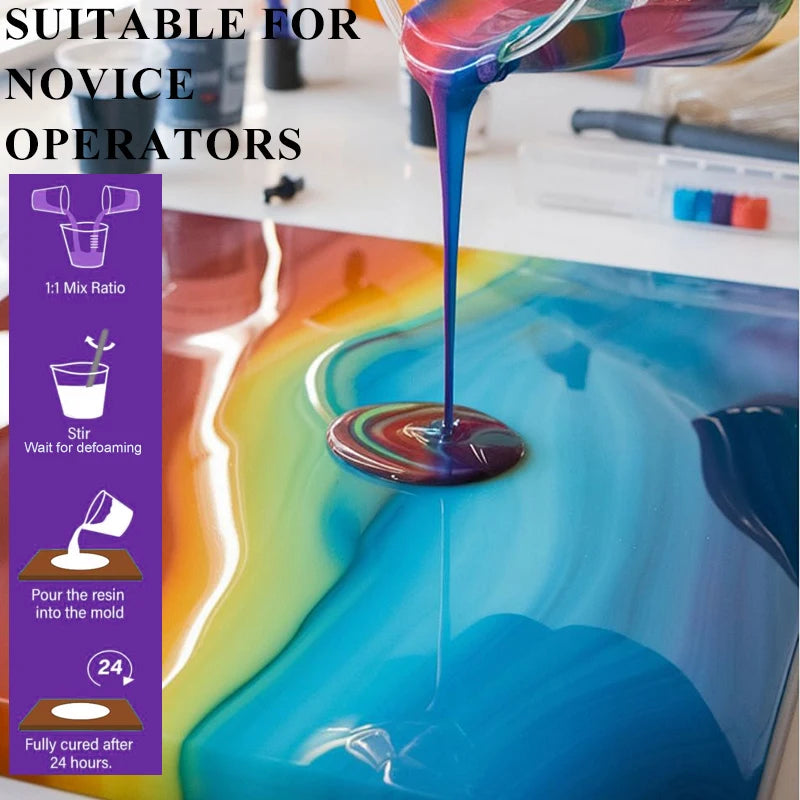 Ultra Clear Fast-Drying Epoxy Resin– 1:1 Ratio, Heat Resistant Resin for Resin Crafts, Wooden Countertops & Creative Projects Qme