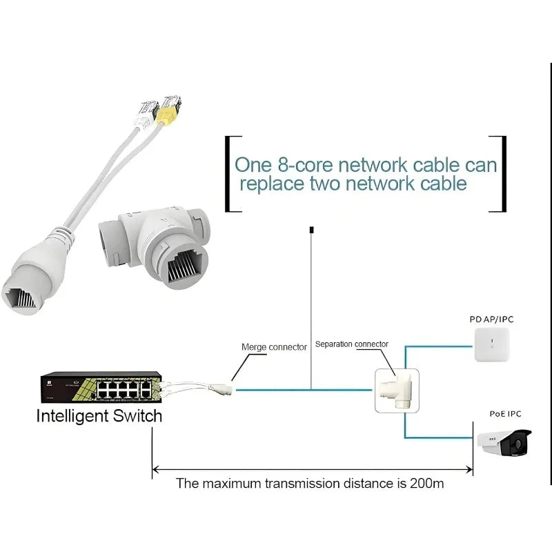 1PCS PoE Ethernet Splitter Switch Converter One Cable for 2 Cameras 5313AB Qme