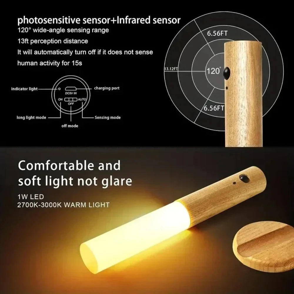 LED Motion Sensor Night Light Rechargeable Human Body Induction Lamp for Home Corridor Cabinet Toilet Wall Decor Lighting Qme