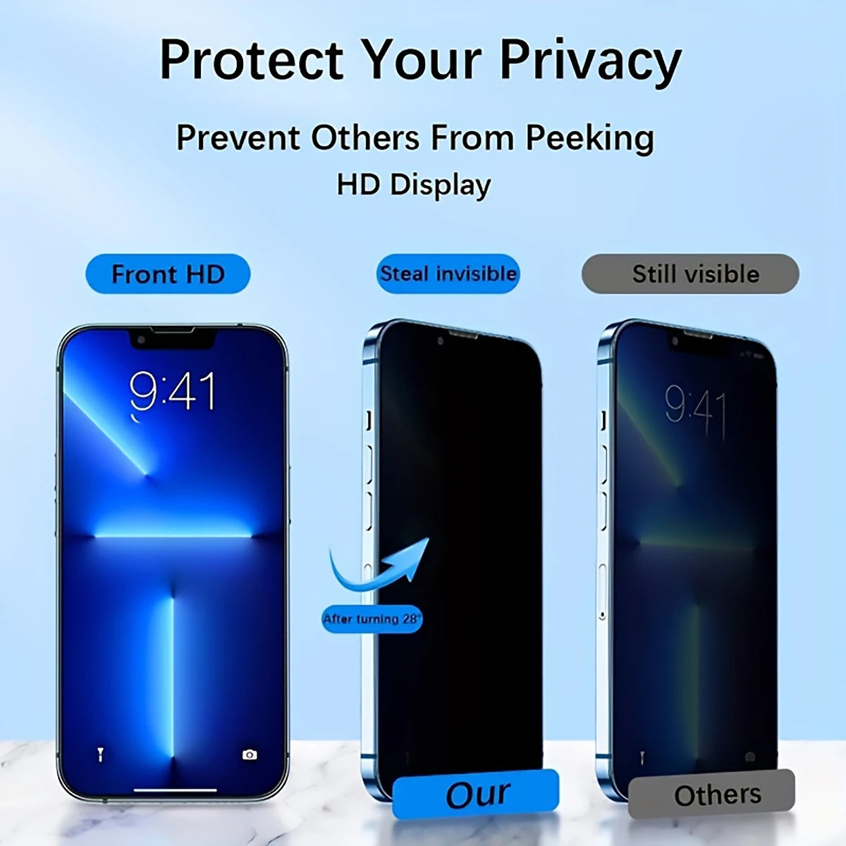 Privacy Hydrogel Screen Protective Film Full Coverage Scratch Qme