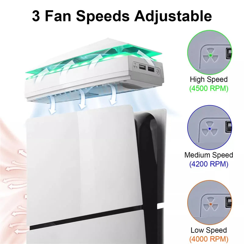 Console Cooling Fan Dust Cover Colorful LED Light 2 USB Port Upper Qme